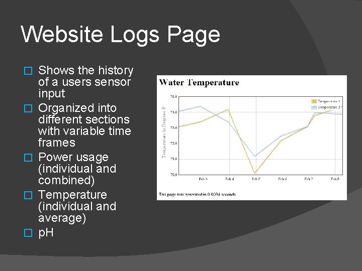 Website Logs Page � � � Shows the history of a users sensor input