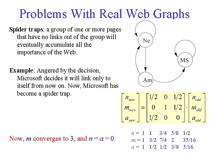 Problems With Real Web Graphs Spider traps: a group of one or more pages
