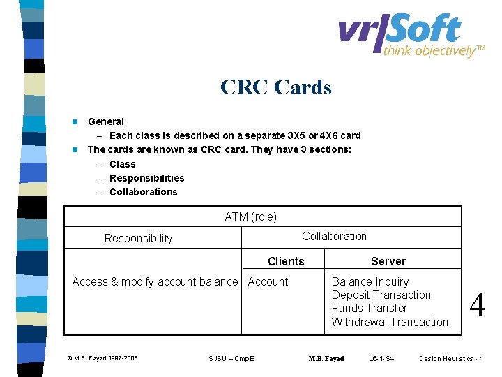 CRC Cards General – Each class is described on a separate 3 X 5