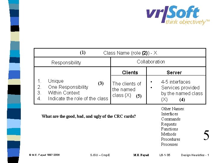 (1) Class Name (role (2)) - X Collaboration Responsibility Clients 1. 2. 3. 4.