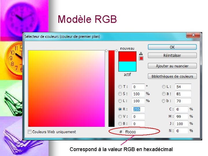 Modèle RGB Correspond à la valeur RGB en hexadécimal 