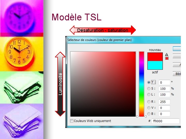 Modèle TSL Luminosité Désaturation - saturation 