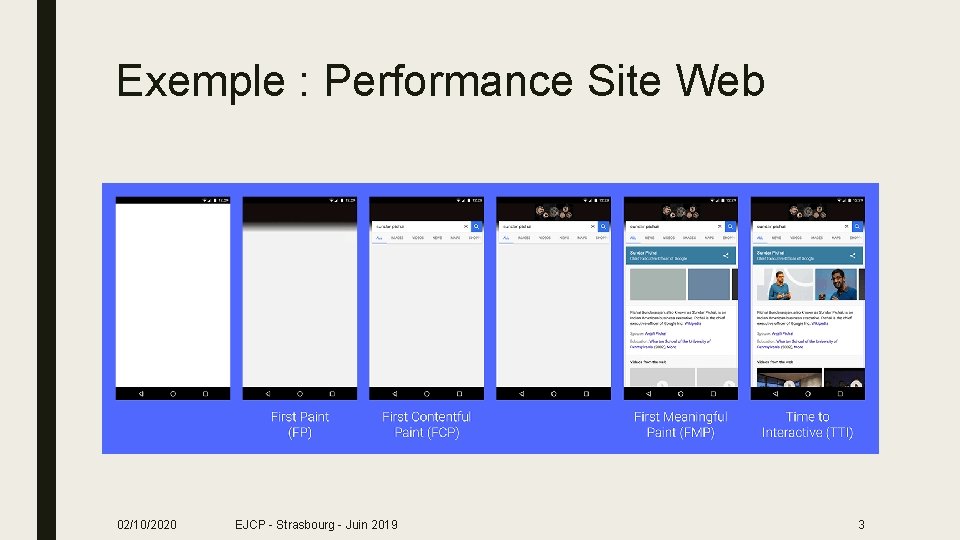 Exemple : Performance Site Web 02/10/2020 EJCP - Strasbourg - Juin 2019 3 