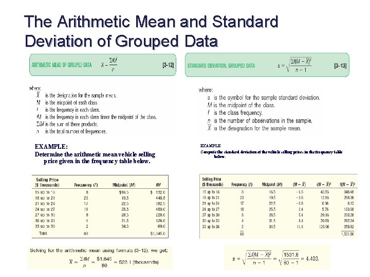 The Arithmetic Mean and Standard Deviation of Grouped Data EXAMPLE: Determine the arithmetic mean