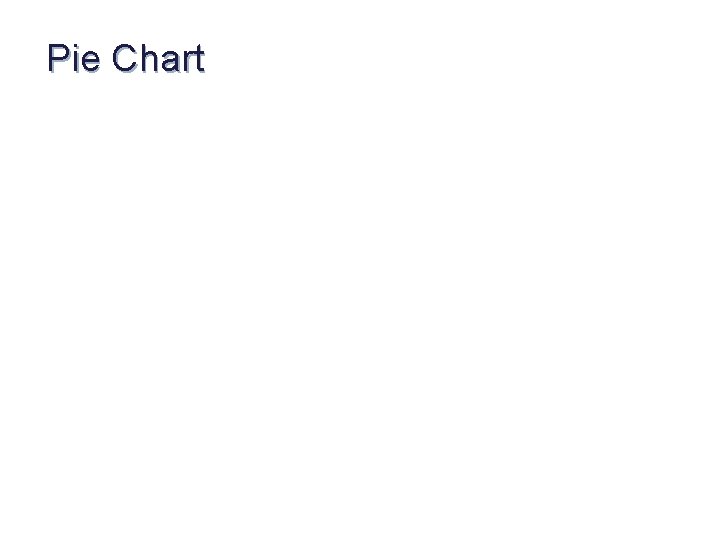 Pie Chart 