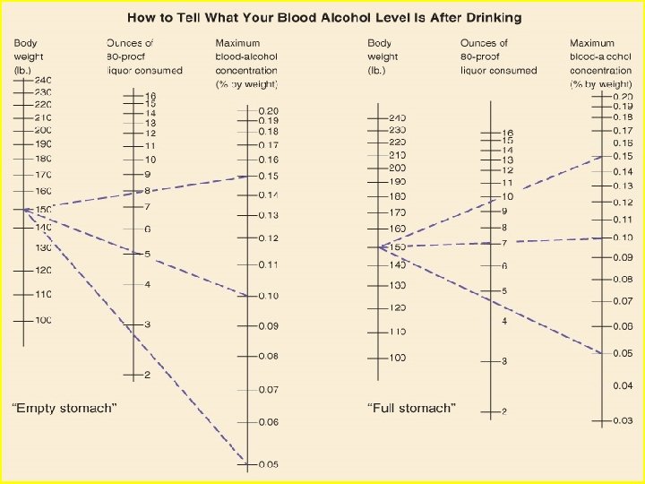 FORENSIC SCIENCE: An Introduction, 2 nd ed. By Richard Saferstein © 2011, 2008 Pearson FORENSIC SCIENCE: An Introduction, 2 nd ed. By Richard Saferstein © 2011, 2008 Pearson