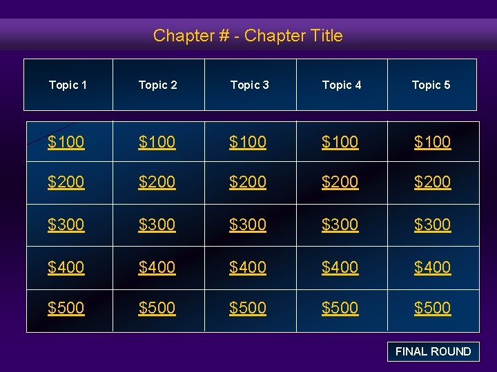 Chapter # - Chapter Title Topic 1 Topic 2 Topic 3 Topic 4 Topic