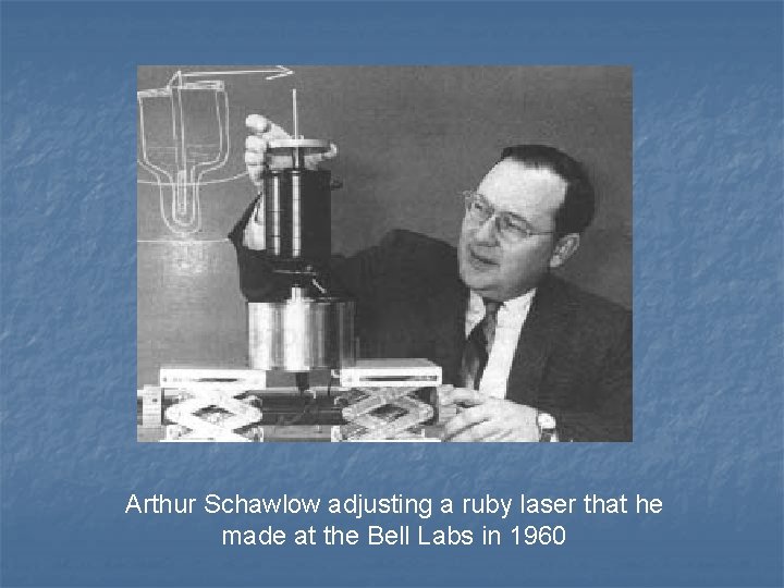 Arthur Schawlow adjusting a ruby laser that he made at the Bell Labs in