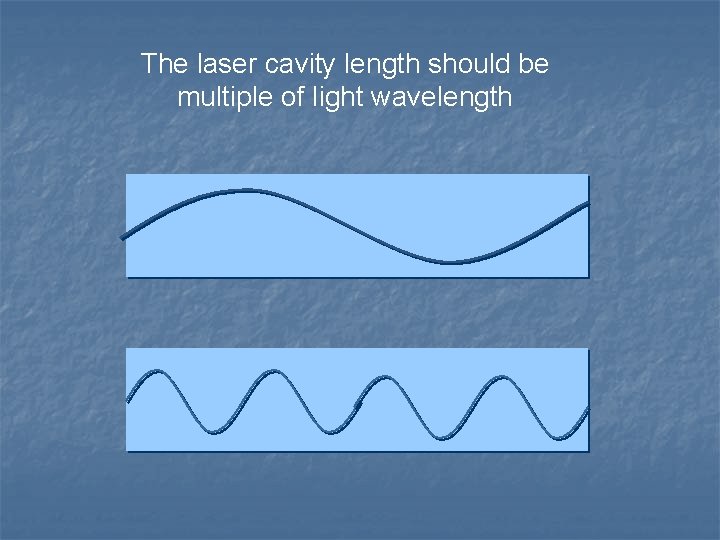 The laser cavity length should be multiple of light wavelength 