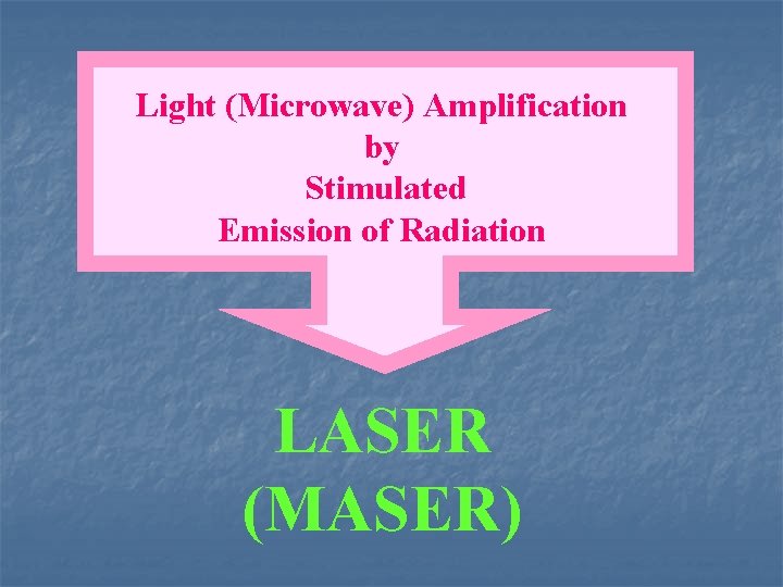 Light (Microwave) Amplification by Stimulated Emission of Radiation LASER (MASER) 