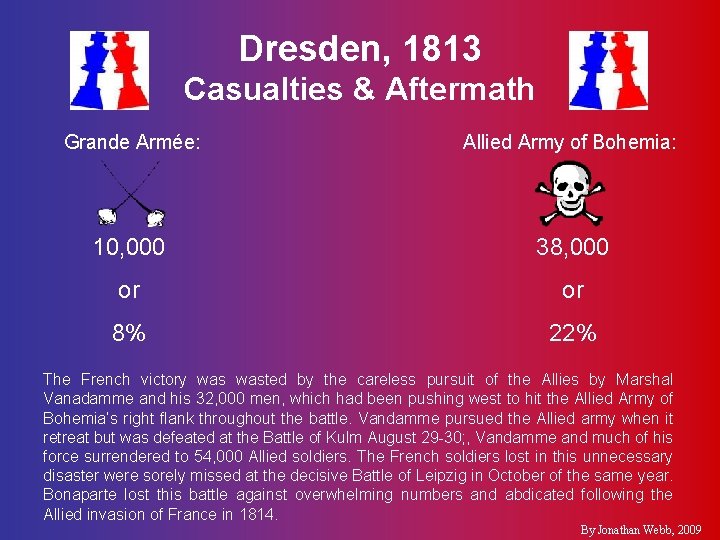 Dresden, 1813 Casualties & Aftermath Grande Armée: Allied Army of Bohemia: 10, 000 38,