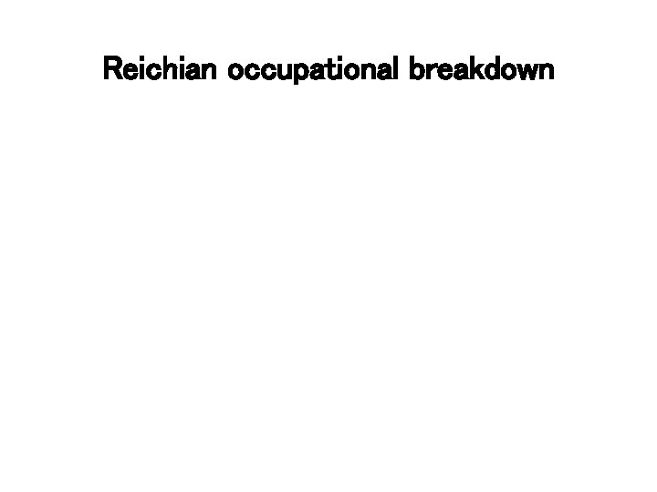 Reichian occupational breakdown 