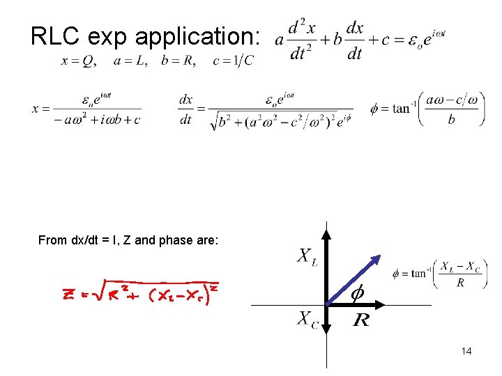 RLC exp application: From dx/dt = I, Z and phase are: 14 