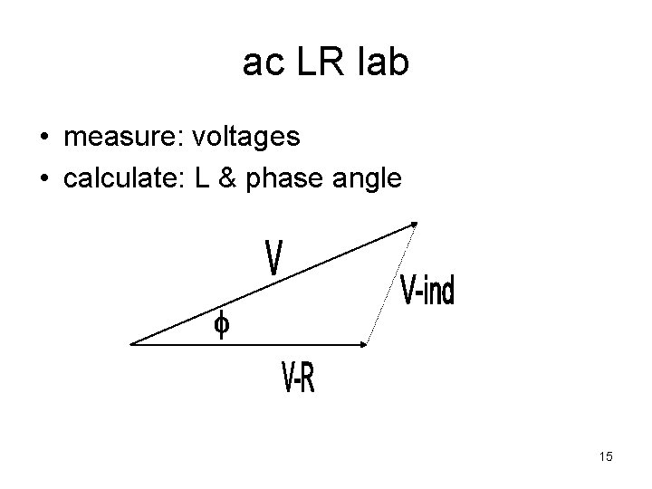 ac LR lab • measure: voltages • calculate: L & phase angle 15 