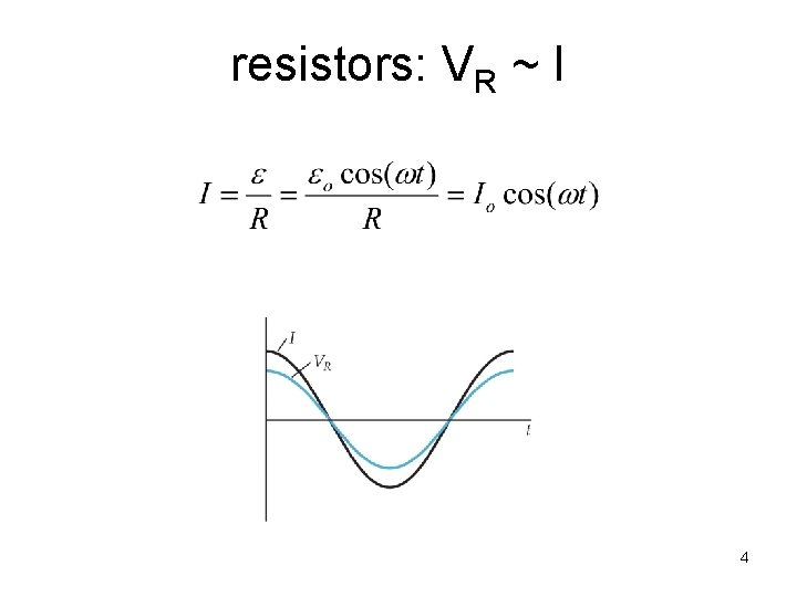 resistors: VR ~ I 4 