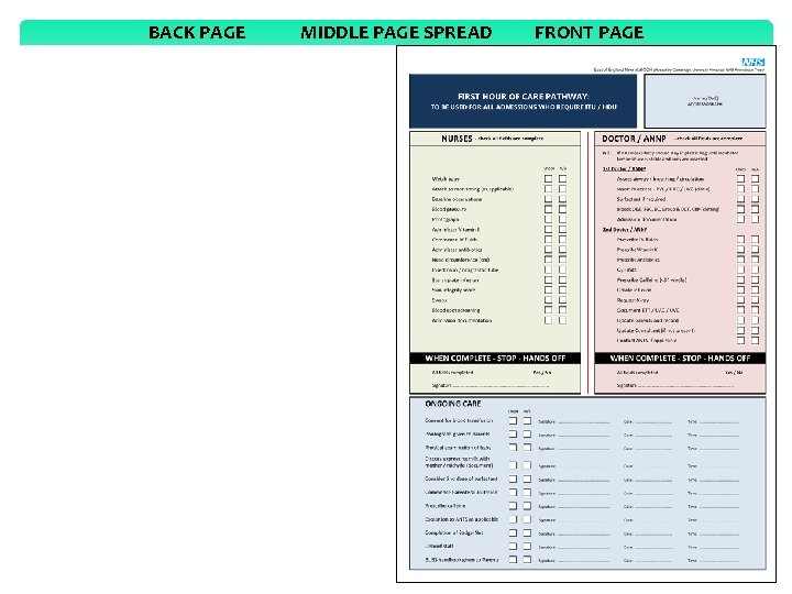 BACK PAGE MIDDLE PAGE SPREAD First Hour of Care Pathway Admission Booklet EOE Neonatal