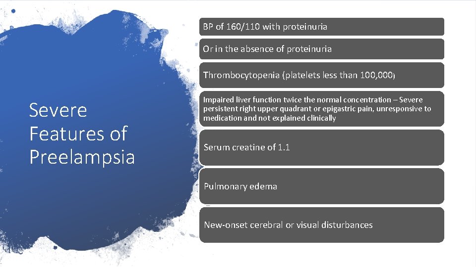 BP of 160/110 with proteinuria Or in the absence of proteinuria Thrombocytopenia (platelets less