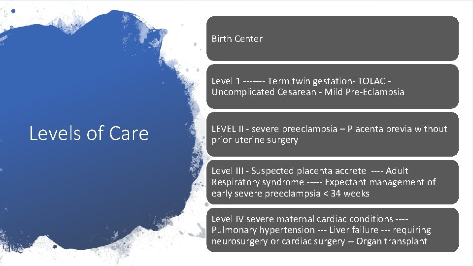 Birth Center Level 1 ------- Term twin gestation- TOLAC Uncomplicated Cesarean - Mild Pre-Eclampsia