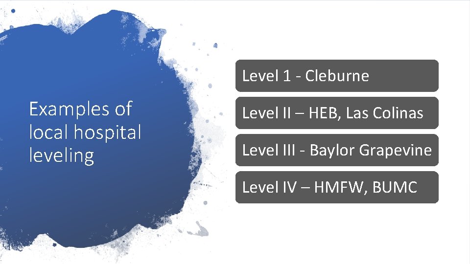 Level 1 - Cleburne Examples of local hospital leveling Level II – HEB, Las