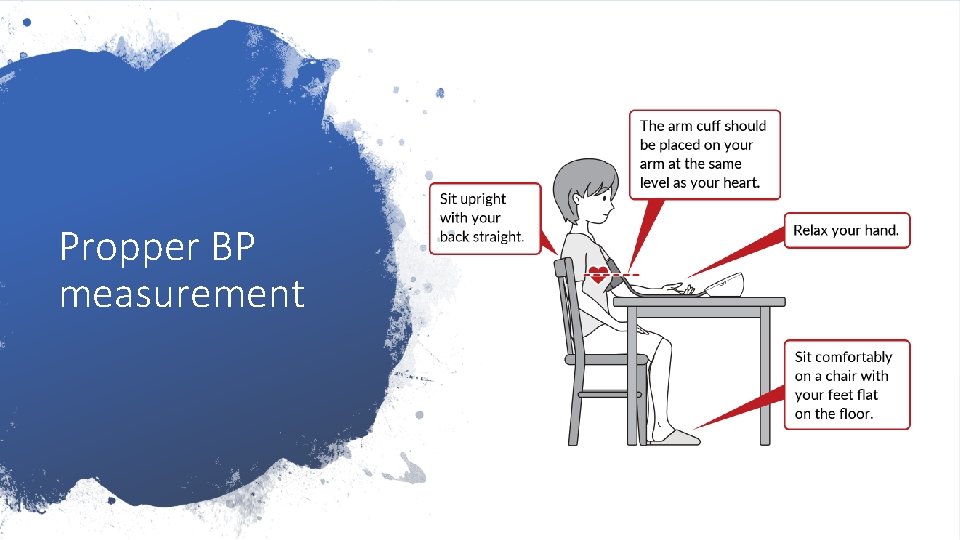 Propper BP measurement 