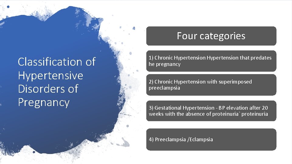 Four categories Classification of Hypertensive Disorders of Pregnancy 1) Chronic Hypertension that predates he