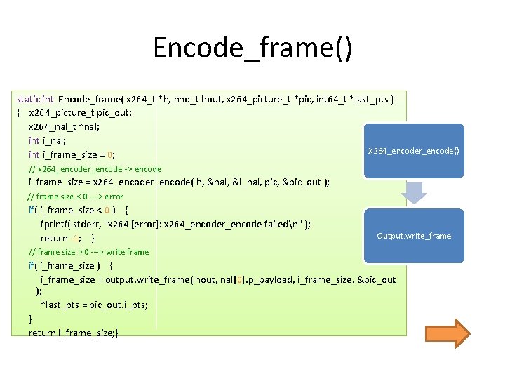 Encode_frame() static int Encode_frame( x 264_t *h, hnd_t hout, x 264_picture_t *pic, int 64_t Encode_frame() static int Encode_frame( x 264_t *h, hnd_t hout, x 264_picture_t *pic, int 64_t