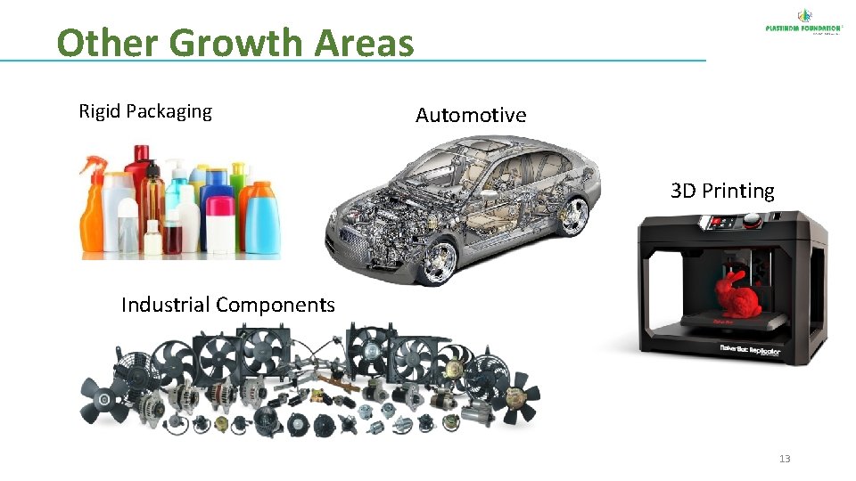 Other Growth Areas Rigid Packaging Automotive 3 D Printing Industrial Components 13 