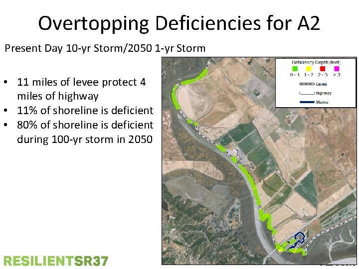 Overtopping Deficiencies for A 2 Present Day 10 -yr Storm/2050 1 -yr Storm •