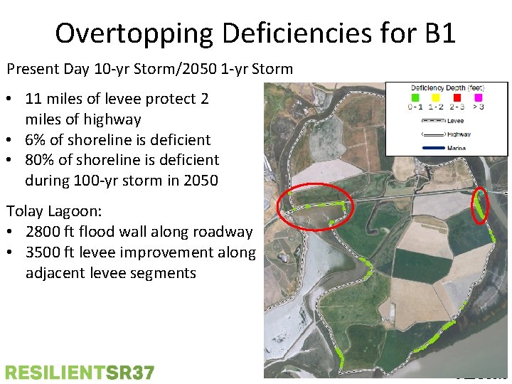 Overtopping Deficiencies for B 1 Present Day 10 -yr Storm/2050 1 -yr Storm •