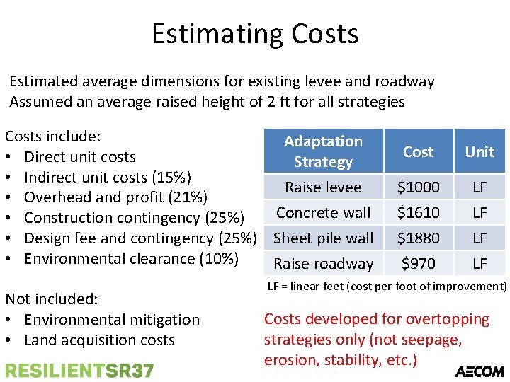 Estimating Costs Estimated average dimensions for existing levee and roadway Assumed an average raised