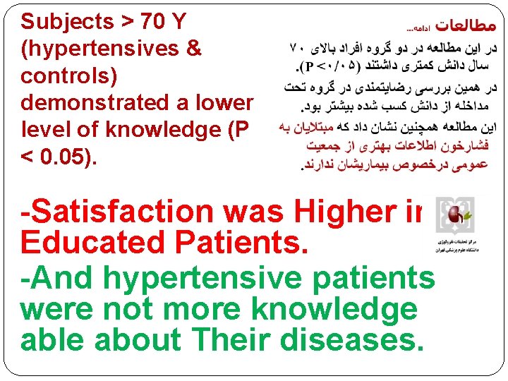 Subjects > 70 Y (hypertensives & controls) demonstrated a lower level of knowledge (P