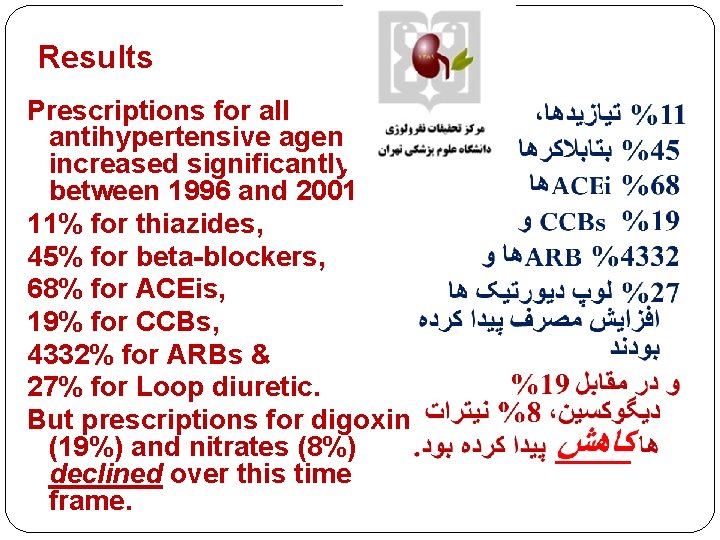 Results Prescriptions for all antihypertensive agents increased significantly between 1996 and 2001 11% for