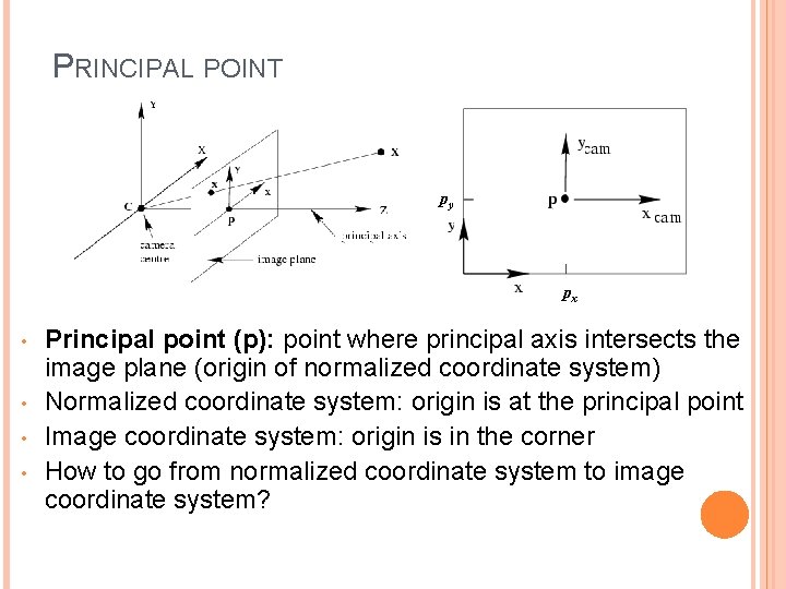 PRINCIPAL POINT py px • • Principal point (p): point where principal axis intersects