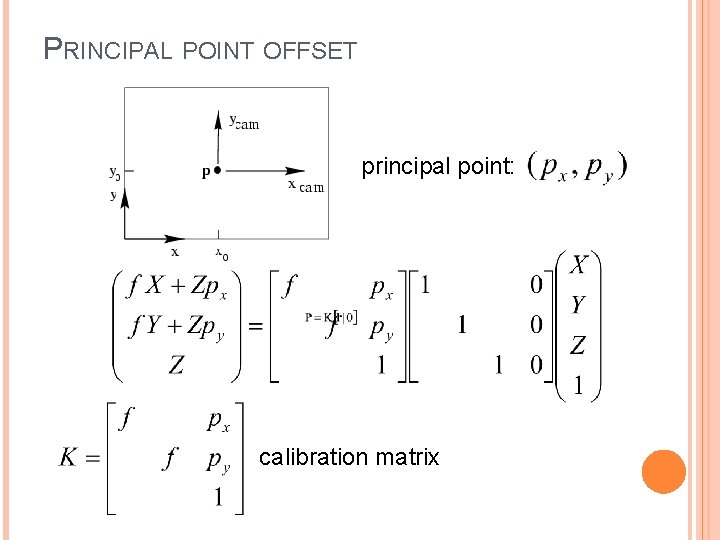 PRINCIPAL POINT OFFSET principal point: calibration matrix 