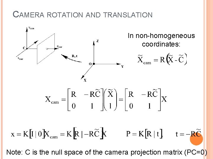 CAMERA ROTATION AND TRANSLATION In non-homogeneous coordinates: Note: C is the null space of