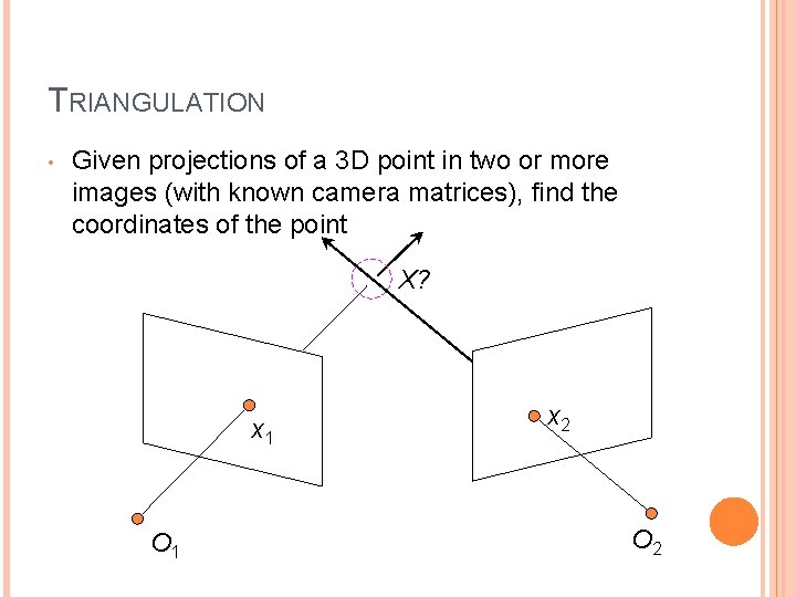 TRIANGULATION • Given projections of a 3 D point in two or more images