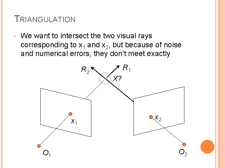 TRIANGULATION • We want to intersect the two visual rays corresponding to x 1