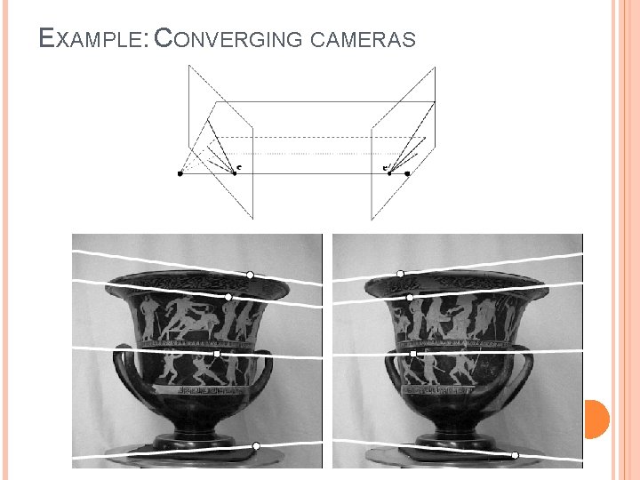 EXAMPLE: CONVERGING CAMERAS 