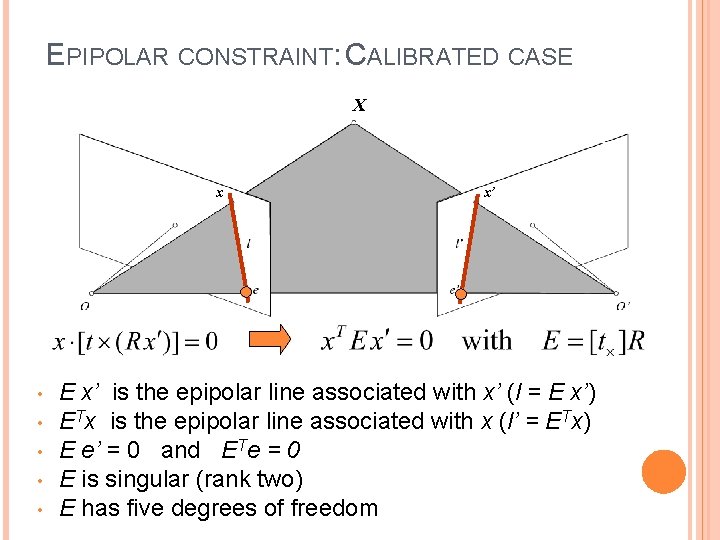 EPIPOLAR CONSTRAINT: CALIBRATED CASE X x • • • x’ E x’ is the