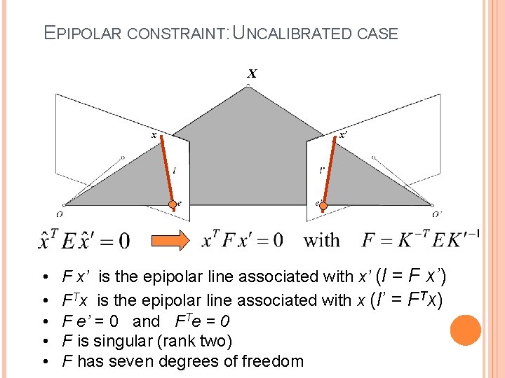 EPIPOLAR CONSTRAINT: UNCALIBRATED CASE X x • • • x’ F x’ is the