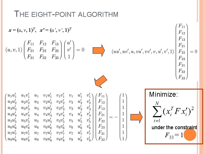 THE EIGHT-POINT ALGORITHM x = (u, v, 1)T, x’ = (u’, v’, 1)T Minimize: