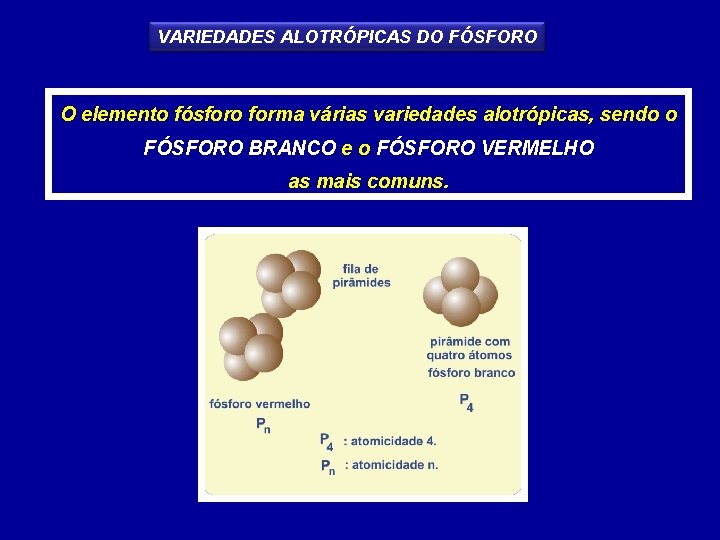 VARIEDADES ALOTRÓPICAS DO FÓSFORO O elemento fósforo forma várias variedades alotrópicas, sendo o FÓSFORO