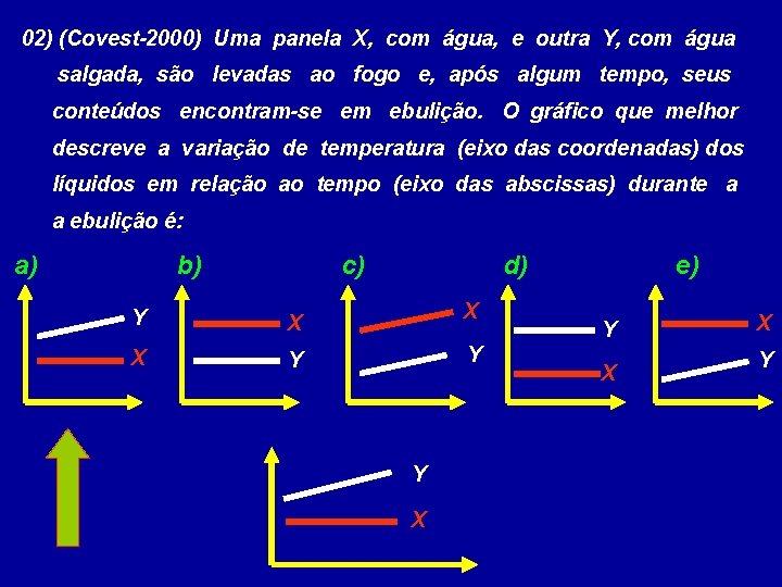 02) (Covest-2000) Uma panela X, com água, e outra Y, com água salgada, são