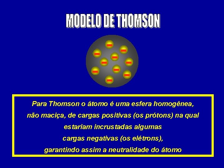 Para Thomson o átomo é uma esfera homogênea, não maciça, de cargas positivas (os