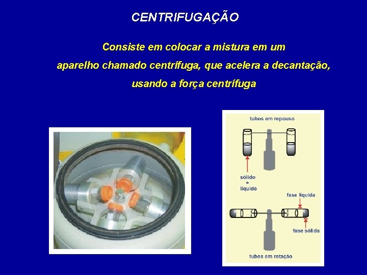 CENTRIFUGAÇÃO Consiste em colocar a mistura em um aparelho chamado centrífuga, que acelera a
