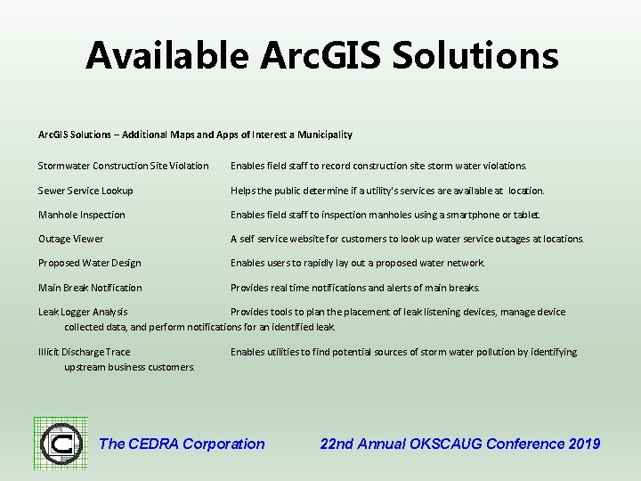 Available Arc. GIS Solutions – Additional Maps and Apps of Interest a Municipality Stormwater