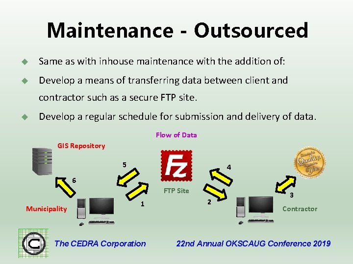 Maintenance - Outsourced u Same as with inhouse maintenance with the addition of: u