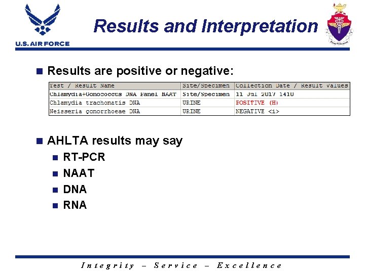 Results and Interpretation n Results are positive or negative: n AHLTA results may say