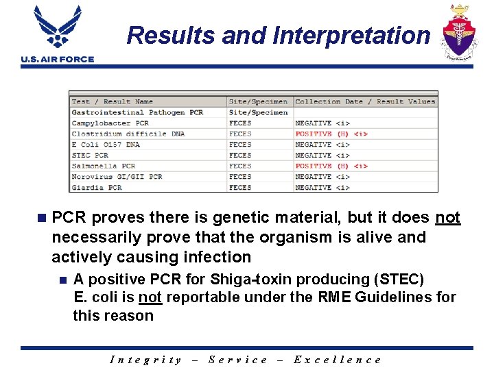 Results and Interpretation n PCR proves there is genetic material, but it does not