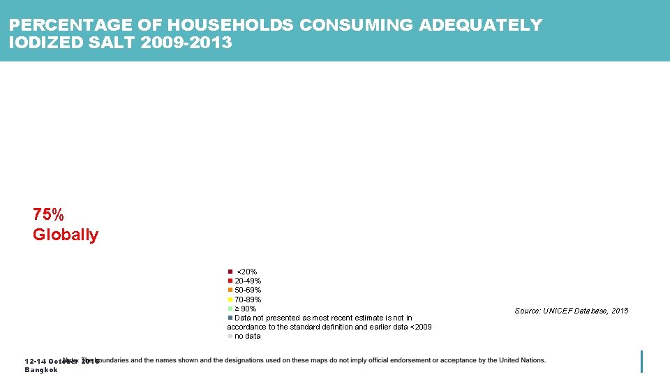 PERCENTAGE OF HOUSEHOLDS CONSUMING ADEQUATELY IODIZED SALT 2009 -2013 75% Globally <20% 20 -49%